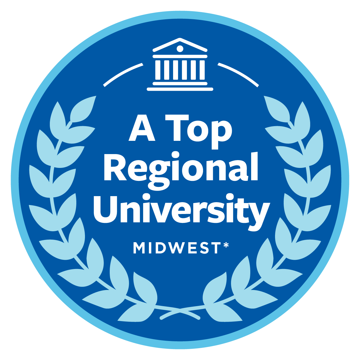 top regional midwest