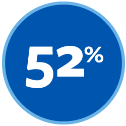 52 percent icon